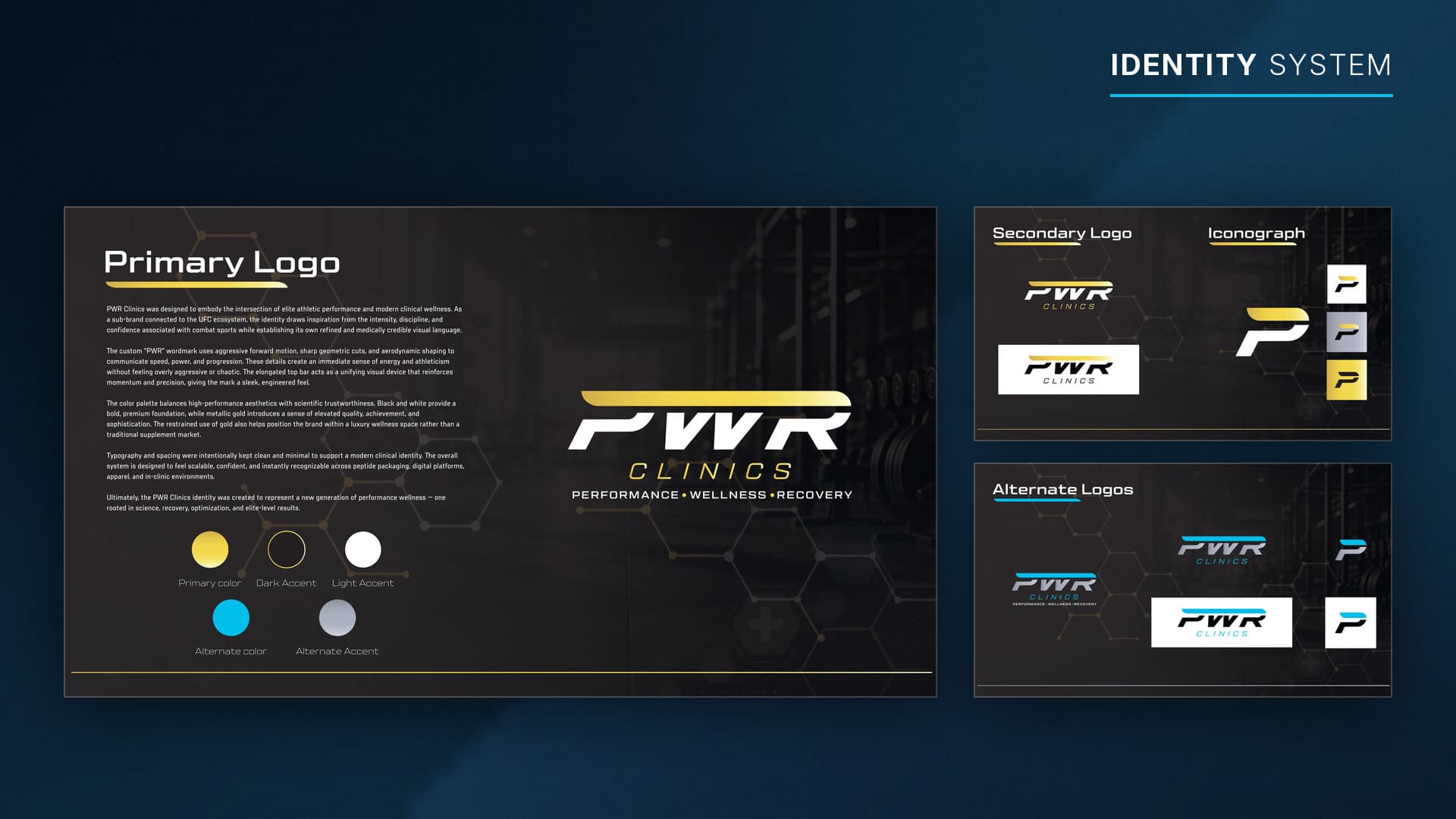 PWR Clinics identity system