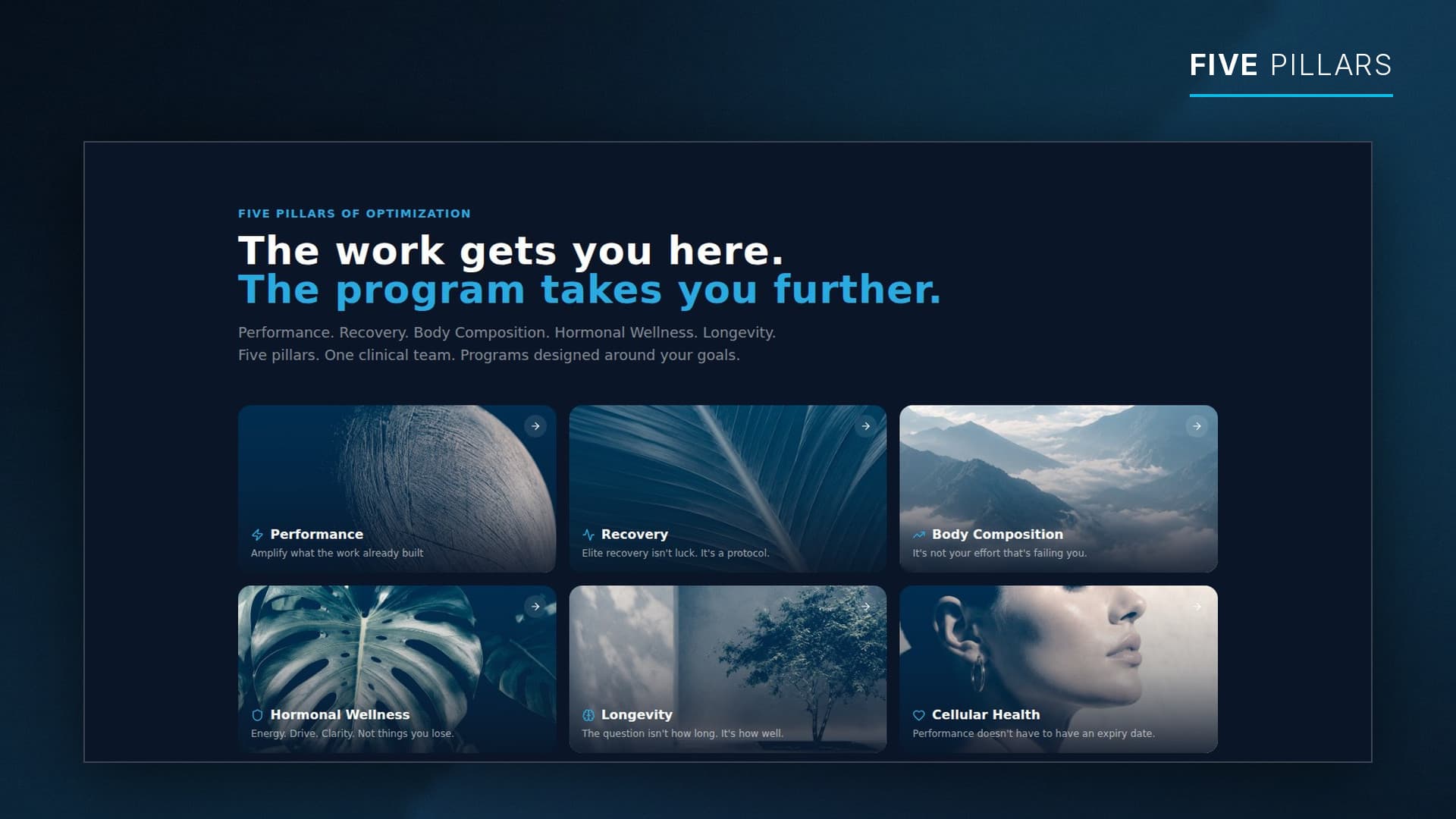 PWR Clinics website five pillars section