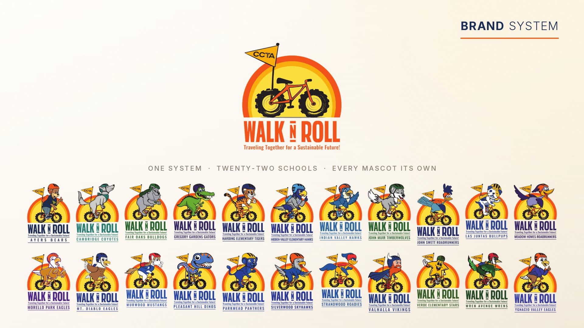 Walk N Roll master logo above all twenty-two school lockups